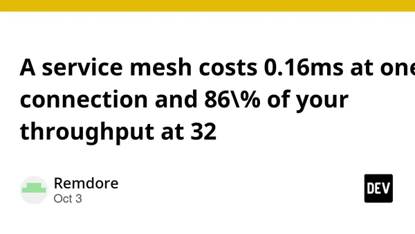 A service mesh costs 0.16ms at one connection and 86% of your throughput at 32