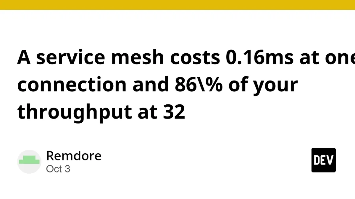 A service mesh costs 0.16ms at one connection and 86% of your throughput at 32