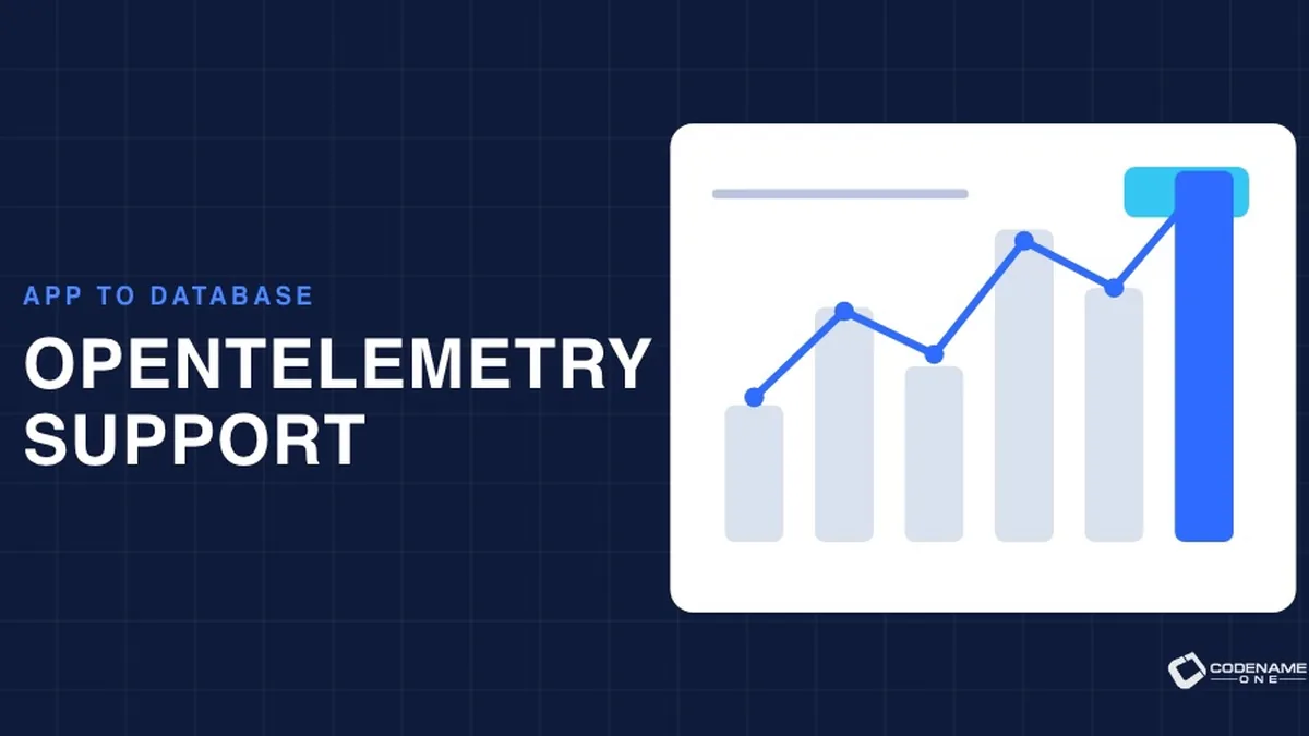 OpenTelemetry Support from App to Database