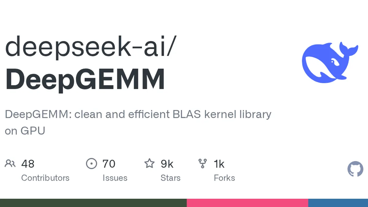 DeepGEMM: clean and efficient BLAS kernel library on GPU - deepseek-ai/DeepGEMM