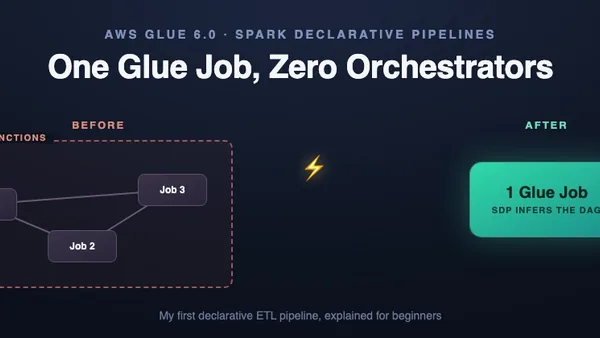 One Glue Job, Zero Orchestrators — My First Spark Declarative Pipeline on AWS Glue
