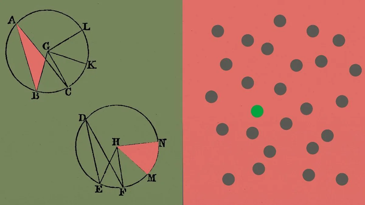 Two-panel illustration: on a green background, two hand-drawn geometry diagrams of lettered circles with red-shaded shapes; on a red background, scattered grey dots with a single green dot among them.