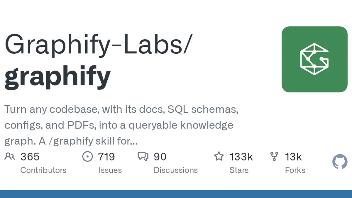 Turn any codebase, with its docs, SQL schemas, configs, and PDFs, into a queryable knowledge graph. A /graphify skill for Claude Code, Cursor, Codex, and Gemini CLI: local deterministic AST parsing...