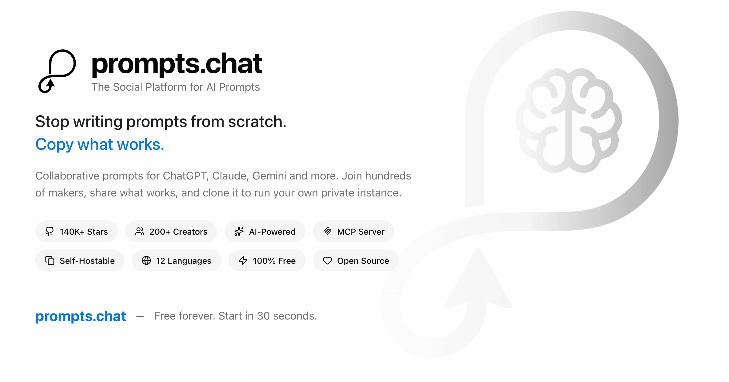f.k.a. Awesome ChatGPT Prompts. Share, discover, and collect prompts from the community. Free and open source — self-host for your organization with complete privacy. - f/prompts.chat