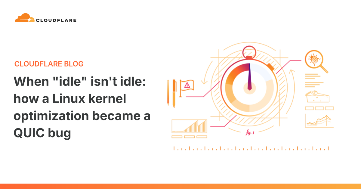When “idle” isn't idle: how a Linux kernel optimization became a QUIC bug