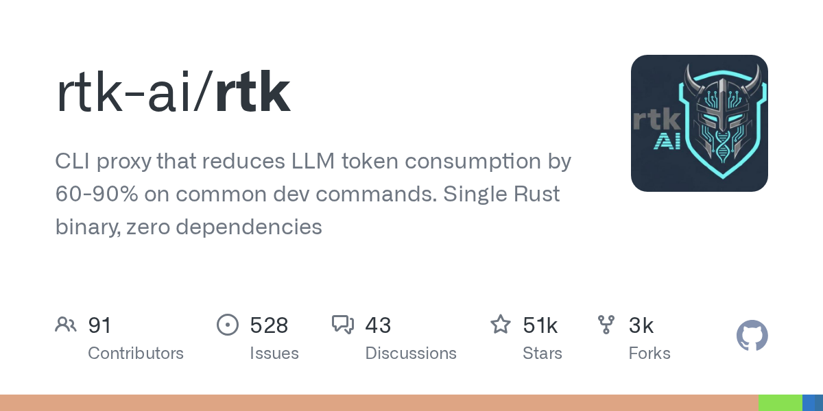 CLI proxy that reduces LLM token consumption by 60-90% on common dev commands. Single Rust binary, zero dependencies - rtk-ai/rtk