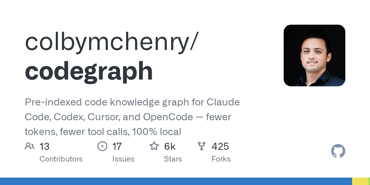 Pre-indexed code knowledge graph for Claude Code, Codex, Cursor, and OpenCode — fewer tokens, fewer tool calls, 100% local - colbymchenry/codegraph