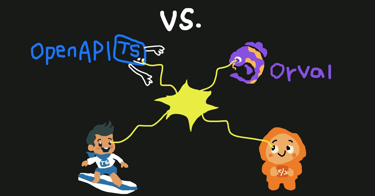 Which OpenAPI Codegen Should You Choose? openapi-typescript vs hey-api vs Orval vs Kubb
