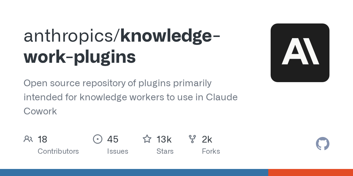 Open source repository of plugins primarily intended for knowledge workers to use in Claude Cowork - anthropics/knowledge-work-plugins